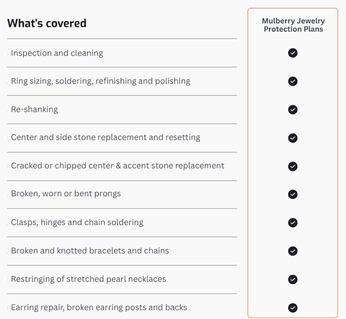 What's Covered for Jewelry