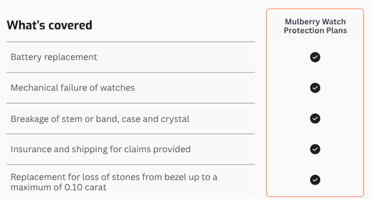What's Covered for Watches